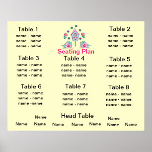 Cute Love Birds Flowers Pink Teal Seating Plan Poster
