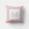 Cute Monogram Pink Rose Polka Dot Baby Boy Pillow