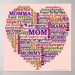 Cute Mum Mother's Day Word Art Heart Poster