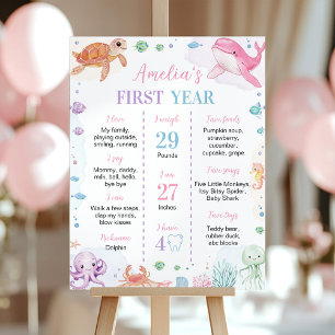 Cute Ocean Animal Under the Sea Birthday Milestone Poster