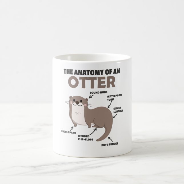 Cute Otter Explanation Anatomy Of An Otter Coffee Mug (Center)