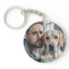 Cute Personalised Dog Lover Pet Photo Keepsake