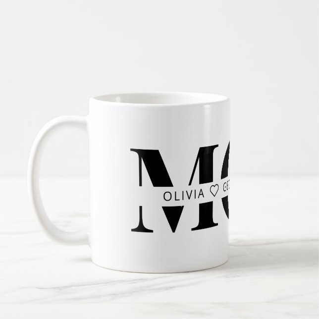 Cute Personalised Kids Name Mum  Coffee Mug (Left)