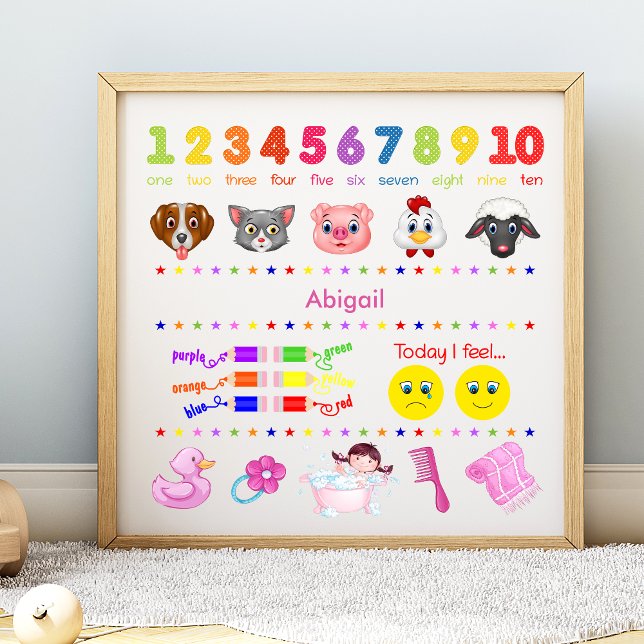 Cute Personalised Little Girl Learning Poster (Creator Uploaded)