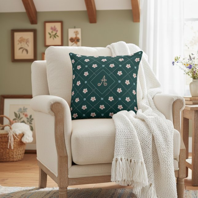 Cute Pink And Blue Flower Plaid Pattern On Teal Cushion (Creator Uploaded)
