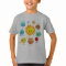 Cute Planets, Solar System, Space, Cosmos, Galaxy