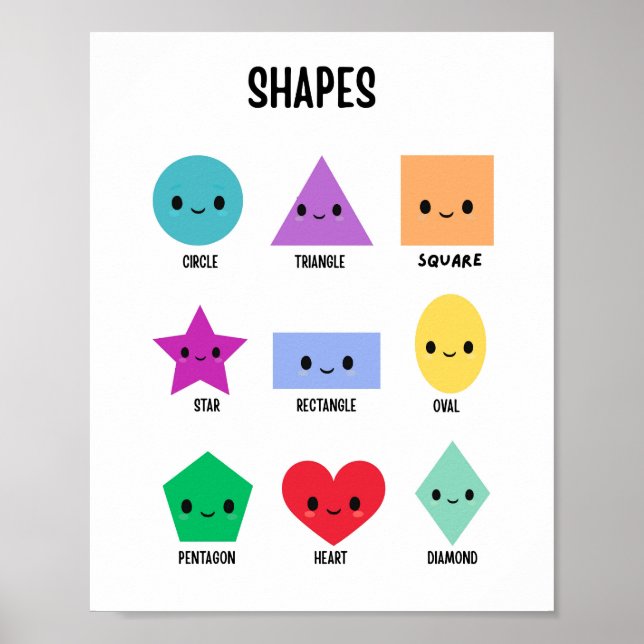 Cute Shapes with Smiley Faces Educational Poster  (Front)