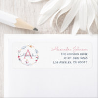 Cute Swan pink monogram