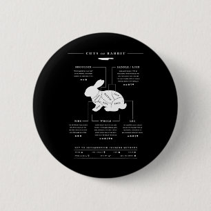 Cuts Of Rabbit Bbq Butcher Rabbit Hunter  6 Cm Round Badge