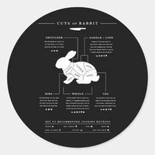 Cuts Of Rabbit Bbq Butcher Rabbit Hunter Classic Round Sticker