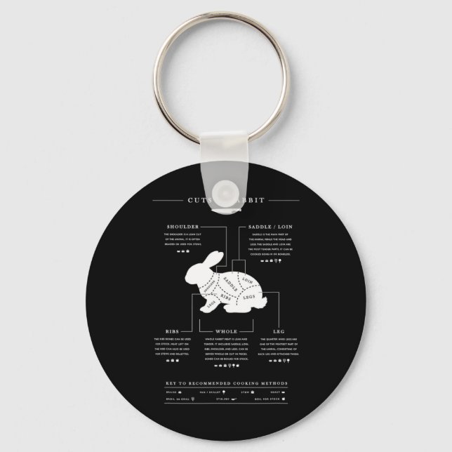 Cuts Of Rabbit Bbq Butcher Rabbit Hunter  Key Ring (Front)