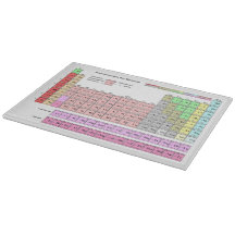 Cutting Board Periodic Table Small