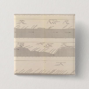 Cutting the road to Buenos Aires to Lima 15 Cm Square Badge
