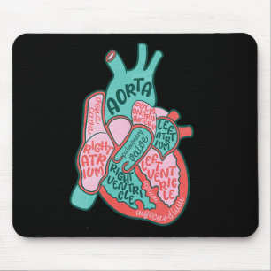 Cvicu Cardiac Nurse Human Heart Anatomy Cardiology Mouse Pad