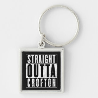 CWA- STRAIGHT OUTTA CROFTON KEY RING