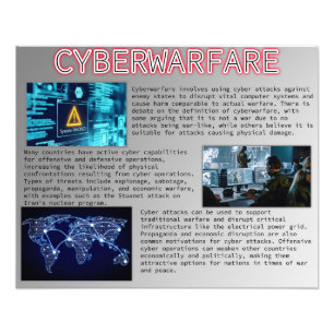 Cyberwarfare Photo Print