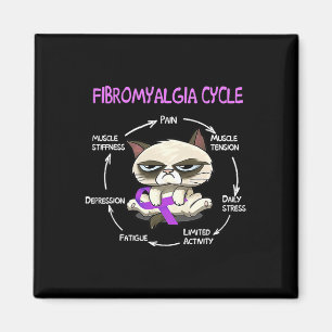 Cycle Cat Purple Ribbon Fibromyalgia Awareness 1 Magnet