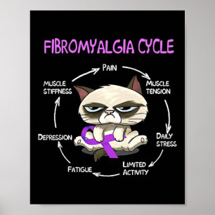 Cycle Cat Purple Ribbon Fibromyalgia Awareness 1  Poster