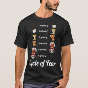Cycle Of Fear Meme Cockroach To Cockroach T-Shirt