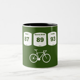Cycling Fuel: Water, Sports Drink, Coffee Two-Tone Coffee Mug