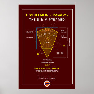 Cydonia-Mars: D&M Pyramid Poster