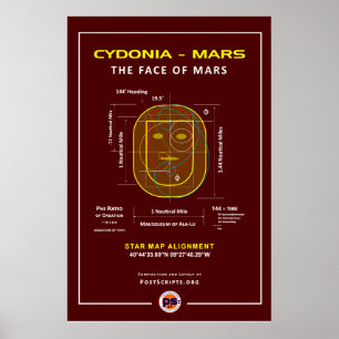 Cydonia-Mars: The Face Poster