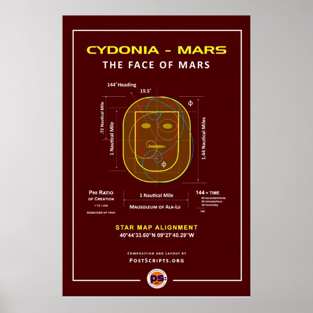 Cydonia-Mars: The Face Poster (Front)