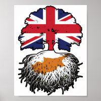 Cyprus Cypriot British UK United Kingdom Britain