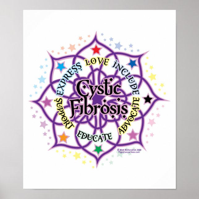 Cystic Fibrosis Lotus Poster (Front)