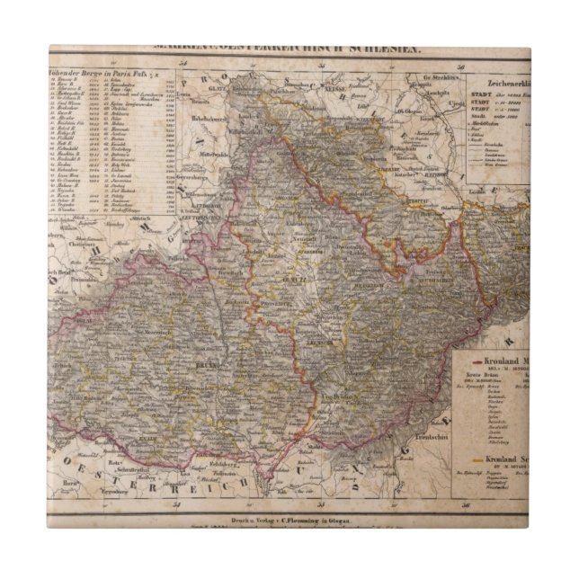 Czech Republic Ceramic Tile (Front)