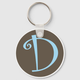 D Keychain.ai Key Ring