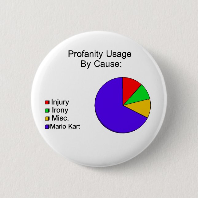 D**N Blue Shells! 6 Cm Round Badge (Front)