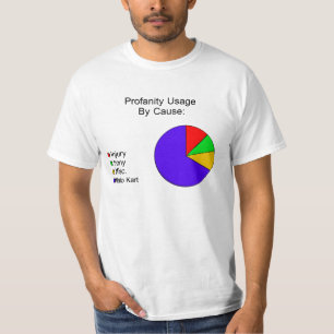 D**N Blue Shells T-Shirt