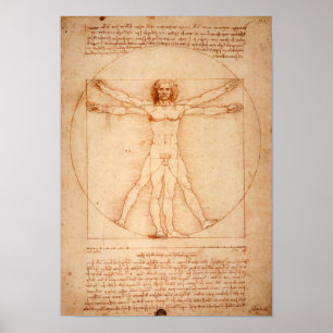 Da Vinci’s Vitruvian Man (1487) Poster