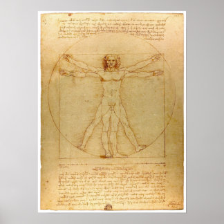 Da Vinci Vitruvian Man Poster
