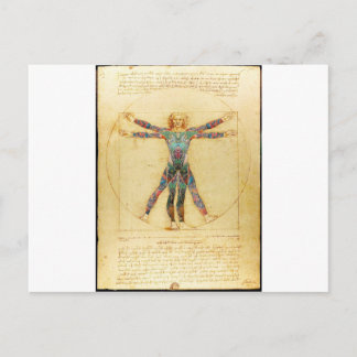 Da Vinci's Vitruvian man with tattoos Postcard