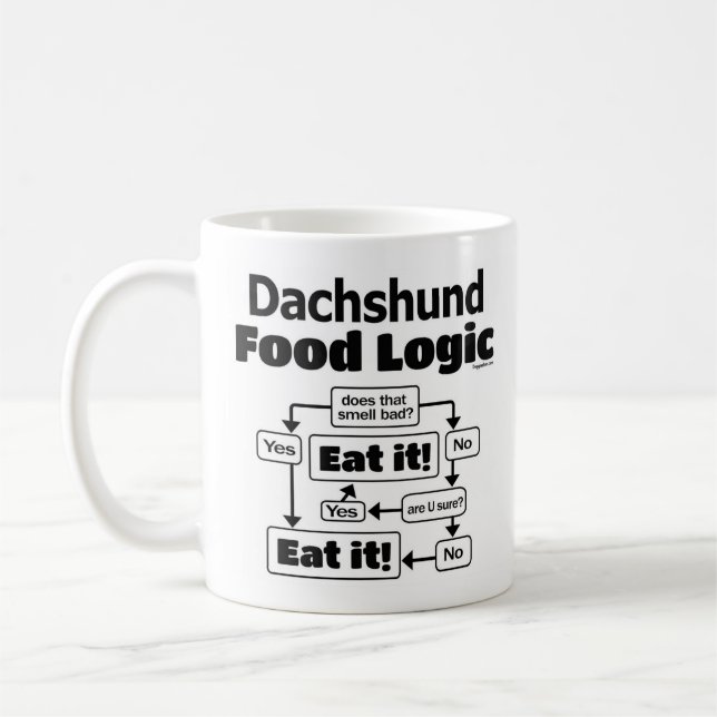 Dachshund Food Logic Coffee Mug (Left)