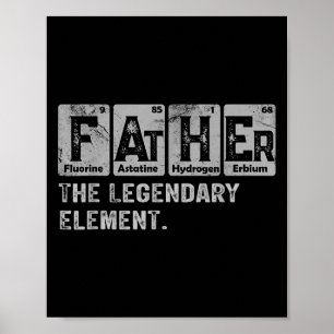 Dad And Son Matching Fathers Day Cool Family Scien Poster