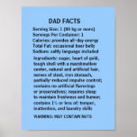 DAD FACTS - a humourous Father's Day Poster<br><div class="desc">What's your dad made of? I'll bet he goes beyond the "snips and snails and puppy dog tails" of his youth. You can change the colour of the background or even add your own "dad fact". Another idea is to substitute your dad's name for the title. This poster/print would make...</div>