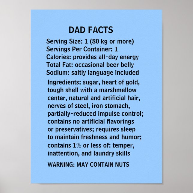 DAD FACTS - a humourous Father's Day Poster (Front)