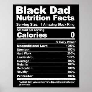 Dad Nutrition Facts  Poster