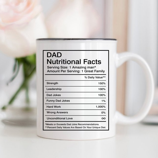 Daddy Gift, Dad Nutritional Facts Father's Day Fun Two-Tone Coffee Mug (Creator Uploaded)