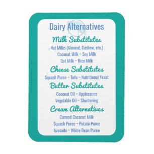 Dairy Alternatives Reference Dairy Substitutes Magnet