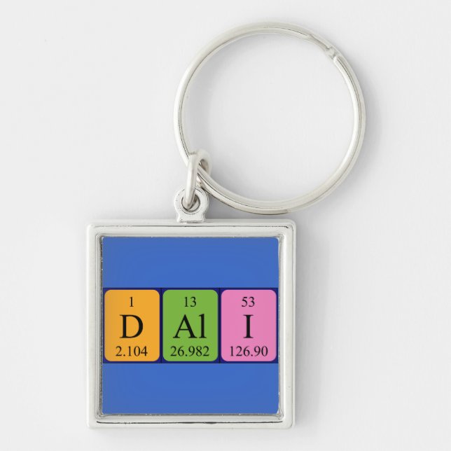 Dali periodic table name keyring (Front)