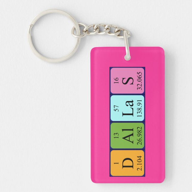 Dallas periodic table name keyring (Front)