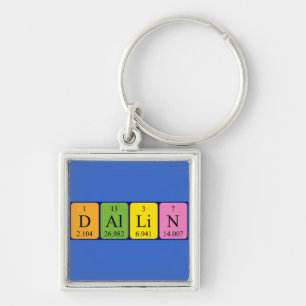 Dallin periodic table name keyring
