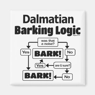 Dalmatian Barking Logic Magnet