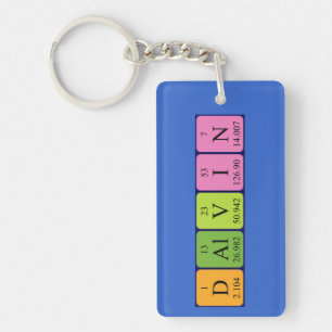 Dalvin periodic table name keyring