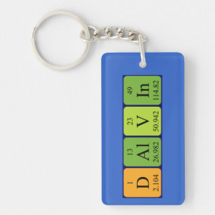 Dalvin periodic table name keyring