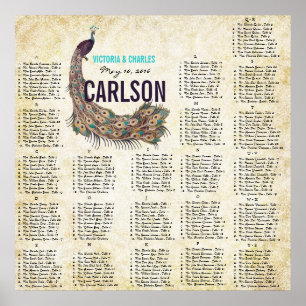 Damask Peacock Elegance Eggplant Gold SeatingChart Poster